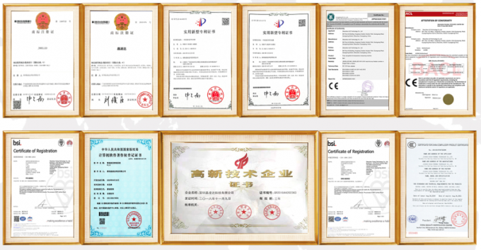 Shenzhen JLD Technology Co., Ltd. Control de Calidad