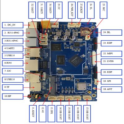 Embedded ARM Motherboard Support Dual Screen Display EDP MIPI ARM G52 2EE PCBA Board