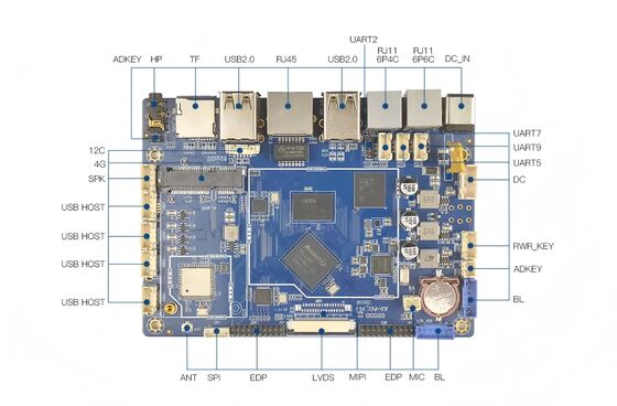 Rockchip RK3566 Embedded ARM Motherboard With 2G/4G/8G DDR4 Quad Core Development Board